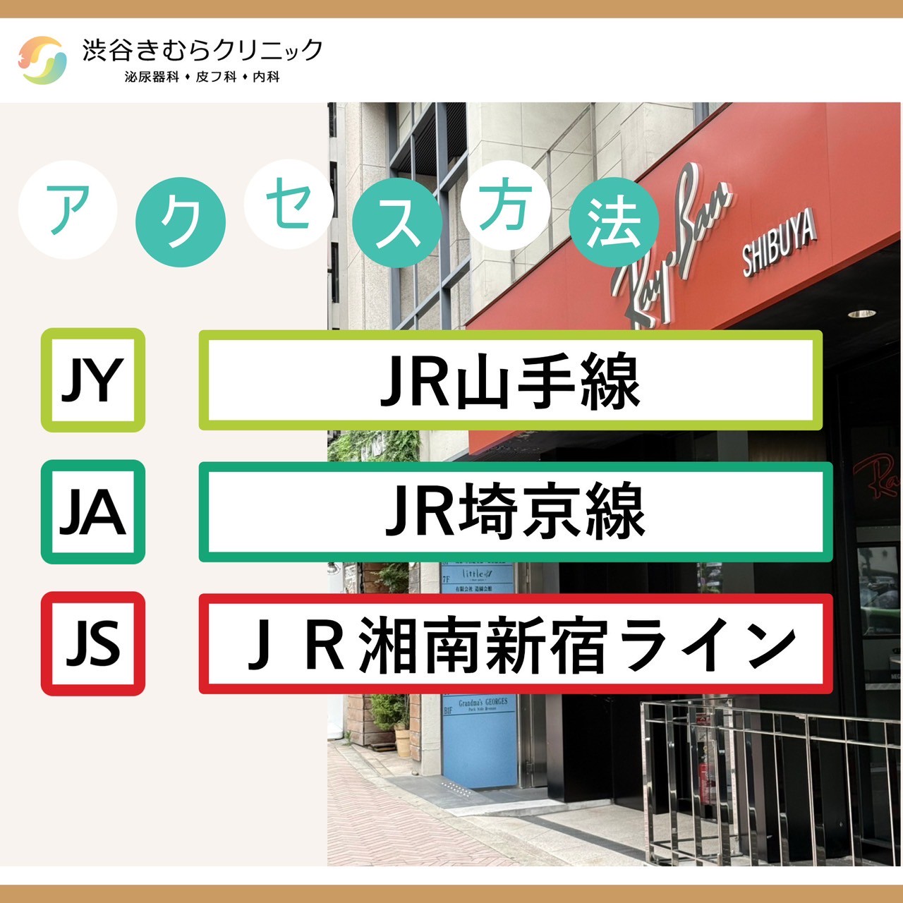 アクセス方法01