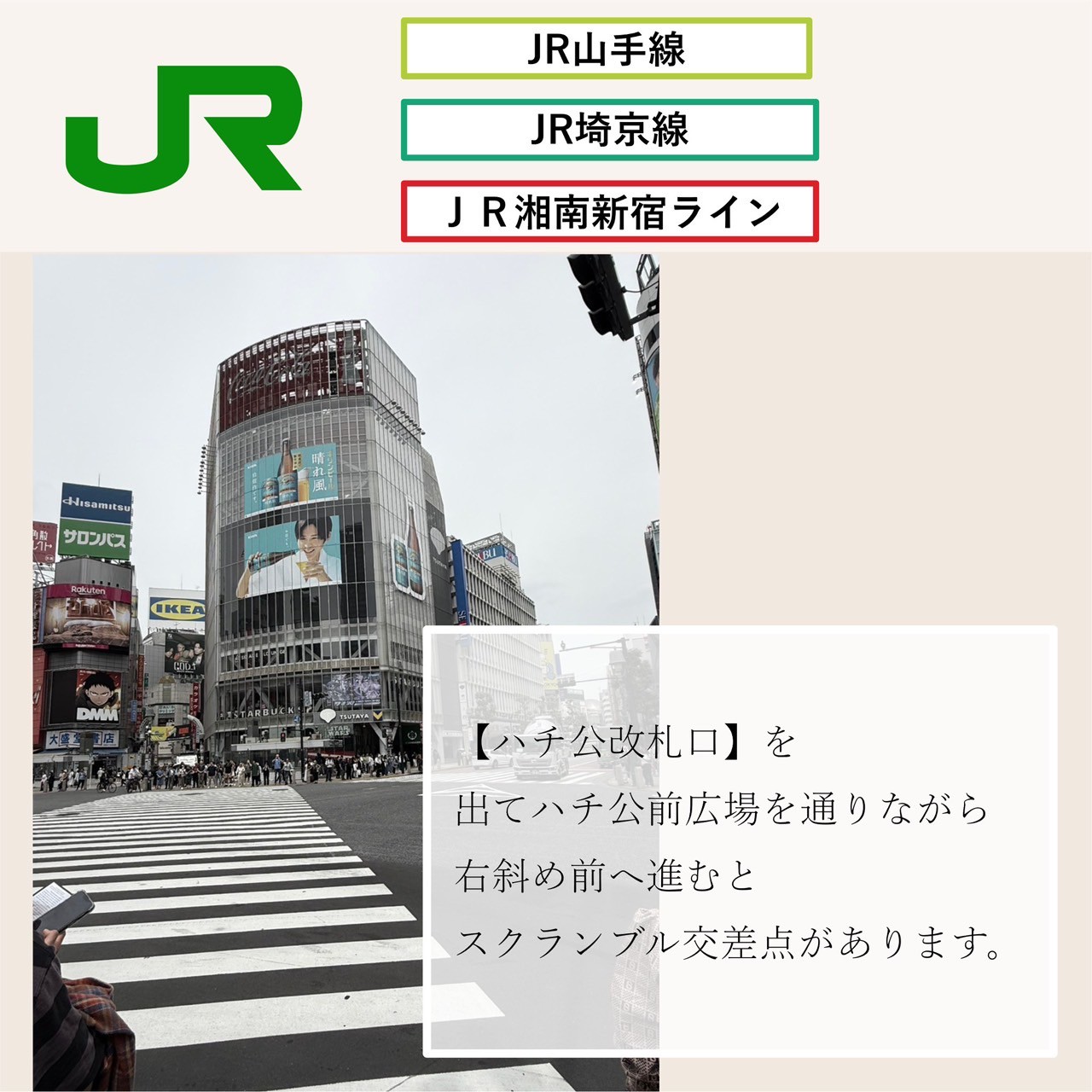 アクセス方法02